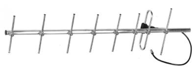 Amphenol Procom antennas S.8Y series